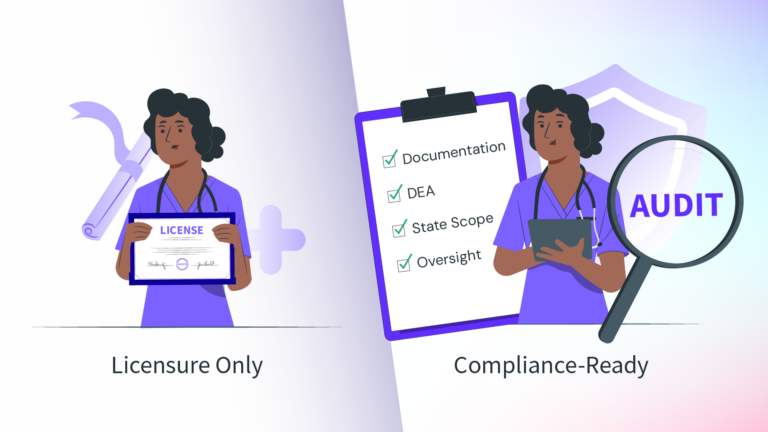 Compliance-Ready NPs
